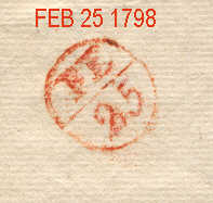 Scottish circular BM 1798